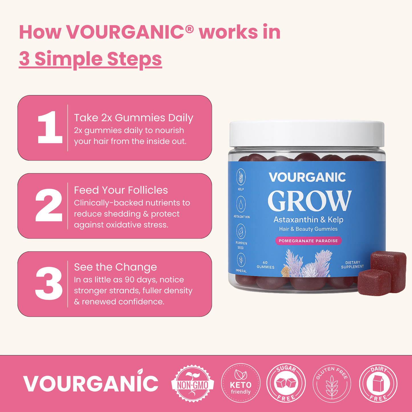 VOURGANIC® Hair & Beauty Gummies