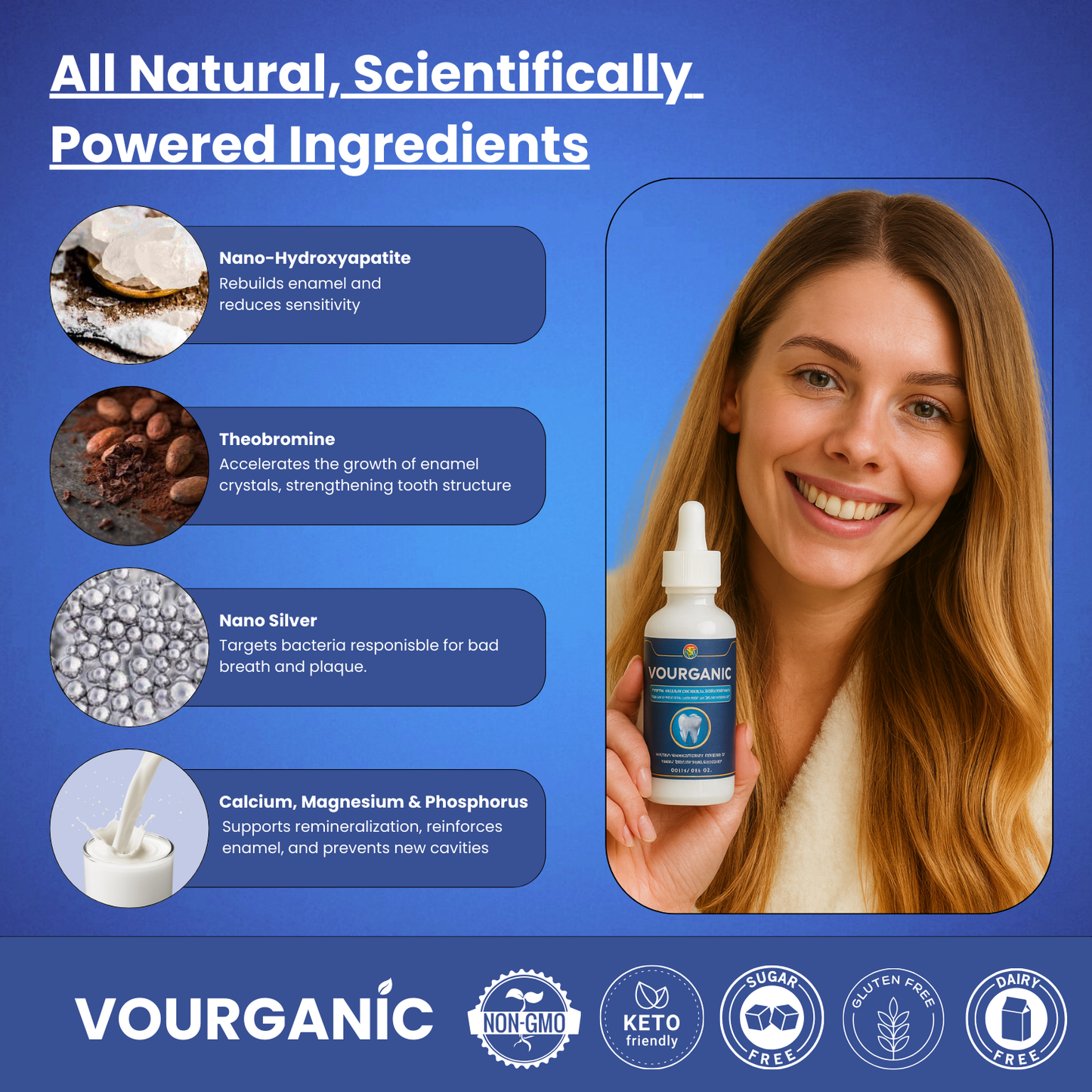Dentite™ Tooth Armor